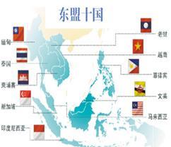 中国—东盟自由贸易区对天津经济发展的积极作用